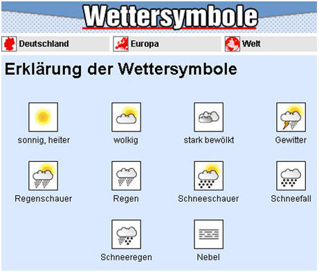 Wetter02.jpg